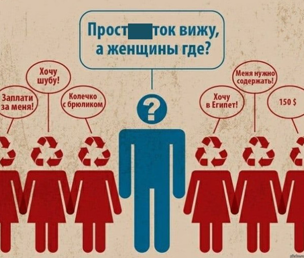 Мемы про женщин и дела 16.08.2021