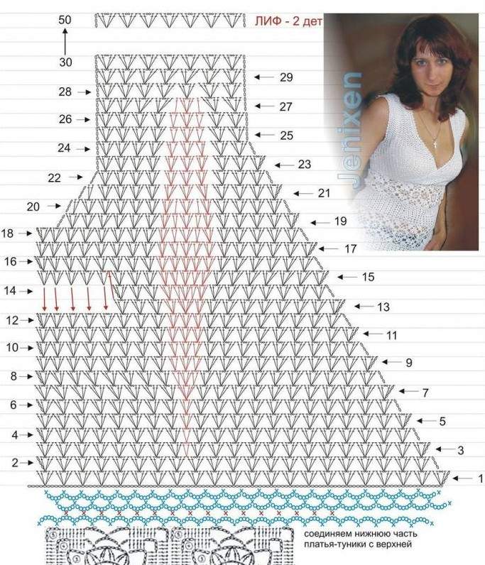 Стиль: Вязаное платье по диагонали - фото идеи