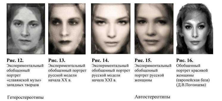 Еврейская наружность очаровательные женщины черты на фото