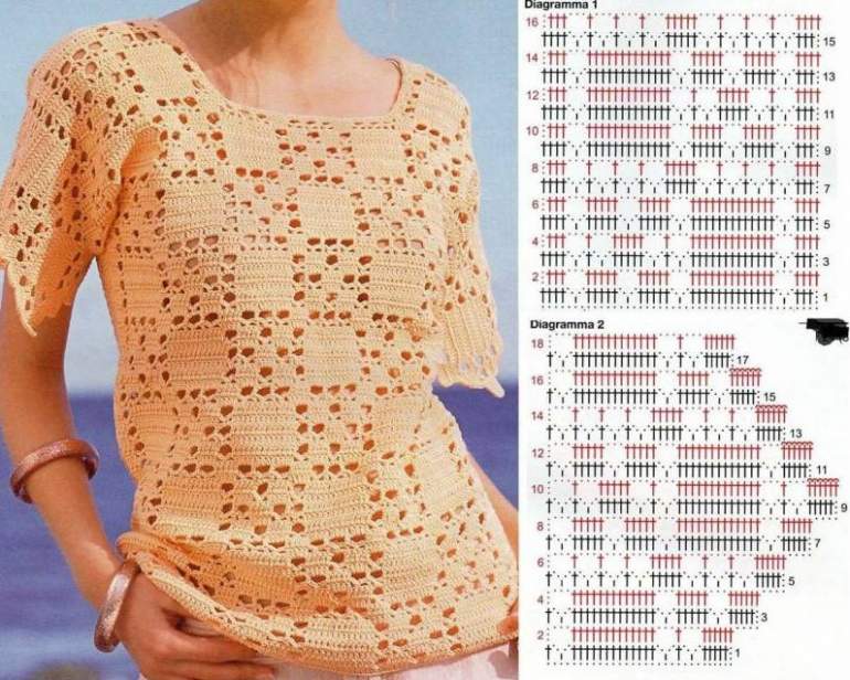 Стиль: Вязаные кофты крючком - фото идеи