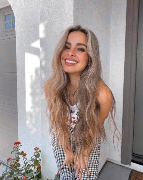 Популярные белорусские  девушки