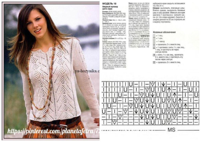 Вязаный ажурный джемпер: создание и стиль
